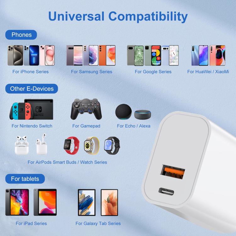 HAWEEL 20W Dual-Port Fast Charger Adapter, US Plug, Dual-Port Charger US Plug
