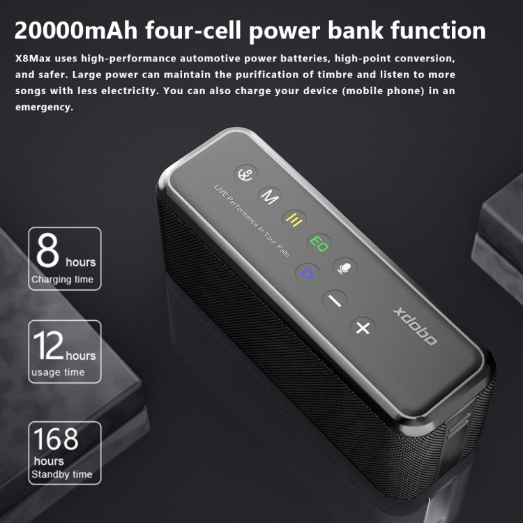 XDOBO X8 Max 100W Wireless Bluetooth Speaker Outdoor Subwoofer Support TWS & TF Card & U Disk, X8 Max