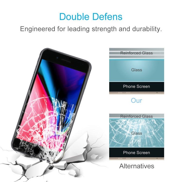 For iPhone 8 / 7 0.3mm 9H Surface Hardness  Curved Full Screen Tempered Glass Screen Protector, For iPhone 8 & 7(1 PC)