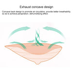 AS1 Spiral Shape Postoperative Rehabilitation Fake Breasts Silicone Breast Pad Nipple Cover 180g/Right, 180g/Right