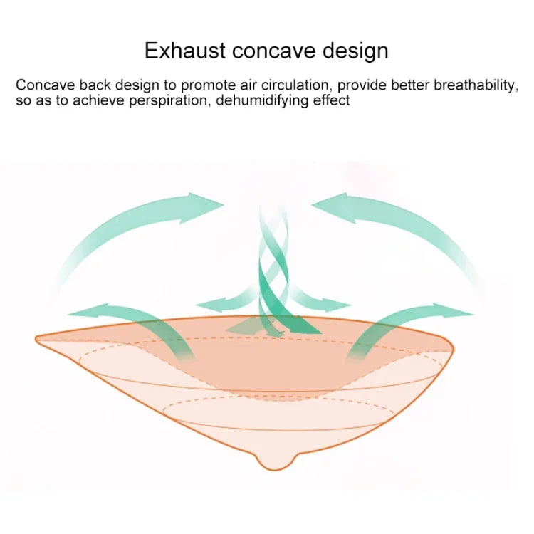 AS8 Spiral Shape Postoperative Rehabilitation Fake Breasts Silicone Breast Pad Nipple Cover 500g/Left, 500g/Left