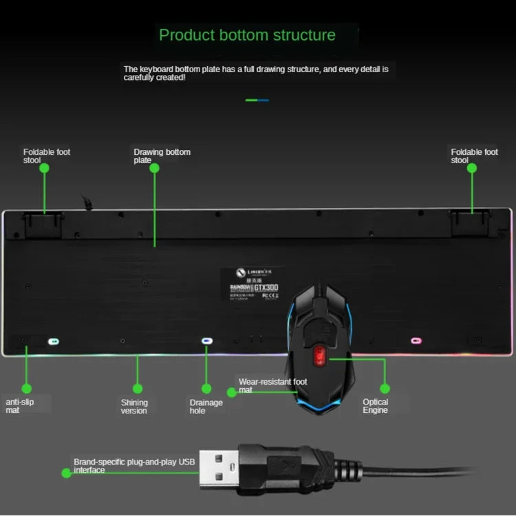 TX300 Mechanical Feel Backlight Punk Wired Keyboard Mouse Set