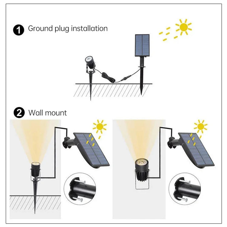 3W One for Three Solar Spotlight Outdoor IP65 Waterproof Light Control Induction Lawn Lamp, Luminous Flux: 300-400lm (RGB Cyclic Fixation), One for Three