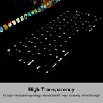 ENKAY TPU Keyboard Protector Cover for MacBook Pro 13.3 inch without Touch Bar A1708 / MacBook 12 2015 A1534, Europe Version, For 2016 MacBook Pro