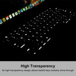 ENKAY TPU Keyboard Protector Cover for 2015 MacBook 12 inch (A1534) / MacBook Pro 13.3 inch without Touch Bar (A1708) , Europe Version, EU Version