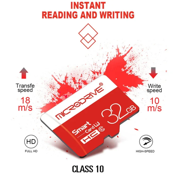 Microdrive 64GB Class 10 High Speed Class 10 Micro SD(TF) Memory Card, 64GB