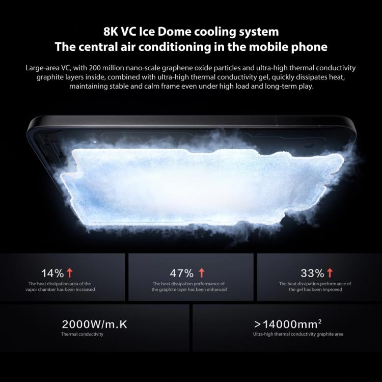 vivo iQOO 15, 16GB+1TB, 6.85 inch Android 16 OriginOS 6 Snapdragon 8 Elite Gen 5 Octa Core, OTG, NFC, Network: 5G, Support Google Play, 16GB+1TB