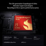 vivo iQOO 15, 16GB+512GB, 6.85 inch Android 16 OriginOS 6 Snapdragon 8 Elite Gen 5 Octa Core, OTG, NFC, Network: 5G, Support Google Play, 16GB+512GB