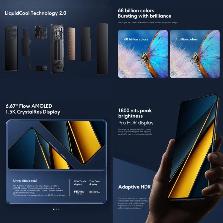 Xiaomi POCO X6 Pro Global, 12GB+512GB, In-screen Fingerprint, 6.67 inch Xiaomi HyperOS MediaTek Dimensity 8300-Ultra Octa Core 3.35GHz, NFC, Network: 5G