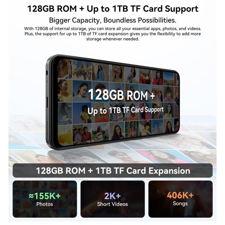 Blackview WAVE 10C, 4GB+128GB, 6.88 inch Android 16 Unisoc UMS312 / T310 Octa Core, Network: 4G, OTG, WAVE 10C, 4GB+128GB