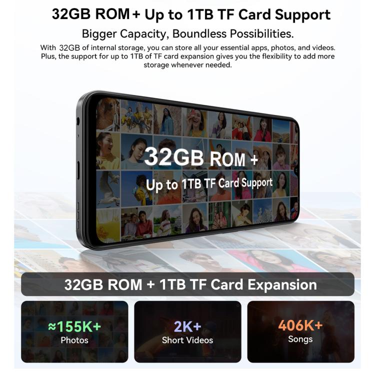 Blackview WAVE 10C, 4GB+32GB, 6.88 inch Android 16 Unisoc UMS312 / T310 Octa Core, Network: 4G, OTG, WAVE 10C, 4GB+32GB