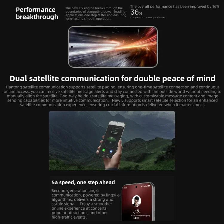HUAWEI Pura 80 Ultra, 16GB+512GB, Side Fingerprint Identification, 6.8 inch HarmonyOS 5.1, NFC, OTG, Not Support Google Play, 16GB+512GB