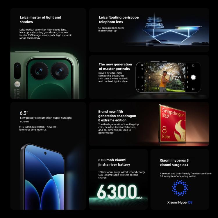Xiaomi 17 Pro, 12GB+256GB, 3D Ultrasonic Fingerprint, 6.3 inch Xiaomi HyperOS 3 Snapdragon 8 Elite Gen 5 Octa Core, NFC, Network: 5G, 12GB+256GB