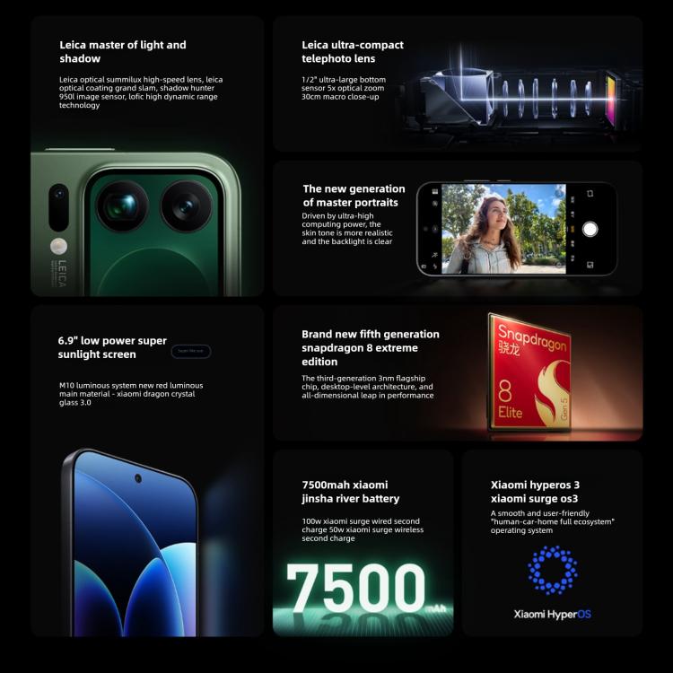 Xiaomi 17 Pro Max, 12GB+512GB, 3D Ultrasonic Fingerprint, 6.9 inch + 2.9 inch Xiaomi HyperOS 3 Snapdragon 8 Elite Gen 5 Octa Core, NFC, Network: 5G, 12GB+512GB
