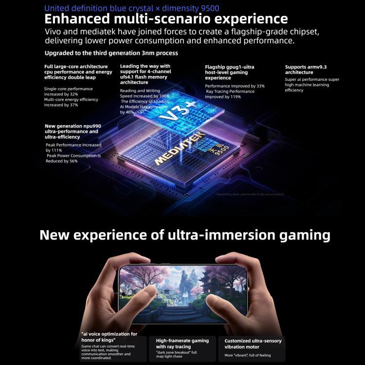 vivo X300 Pro, 12GB+256GB,  6.78 inch OriginOS 6 Android 16 Dimensity 9500 Octa Core, OTG, NFC, Network: 5G, 12GB+256GB