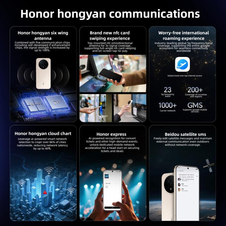 Honor Magic8, 12GB+512GB, Screen Fingerprint, 6.58 inch MagicOS 10.0 / Android 16 Snapdragon 8 Elite Gen 5th Octa Core, Network: 5G, NFC, OTG, 12GB+512GB
