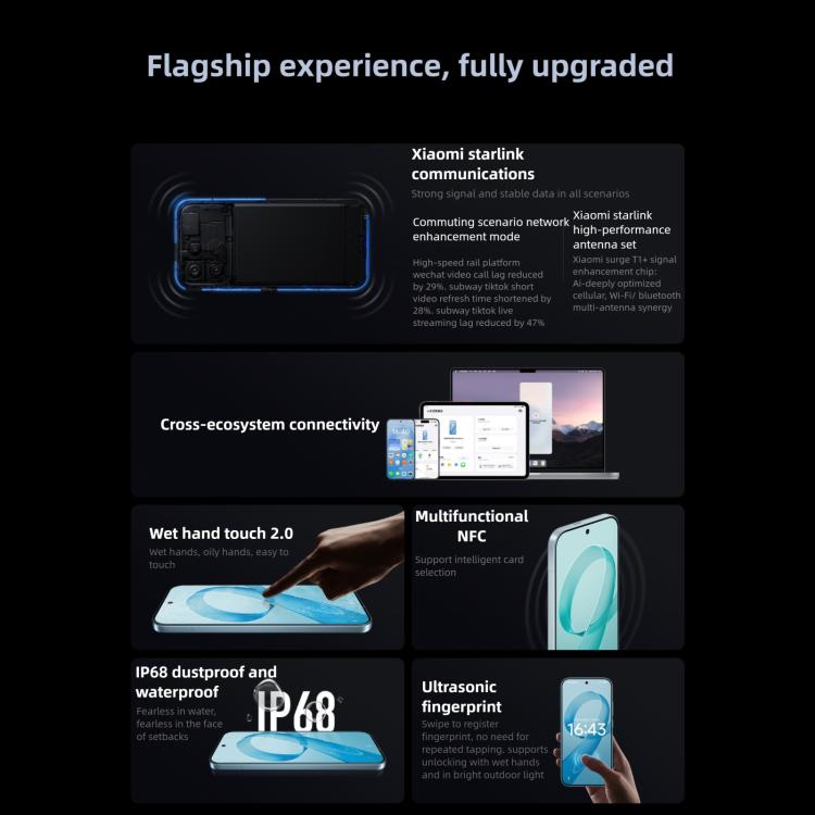 Xiaomi Redmi K90, 12GB+256GB, 6.59 inch Xiaomi HyperOS 3 Snapdragon 8 Elite Octa Core, NFC, Network: 5G, 12GB+256GB