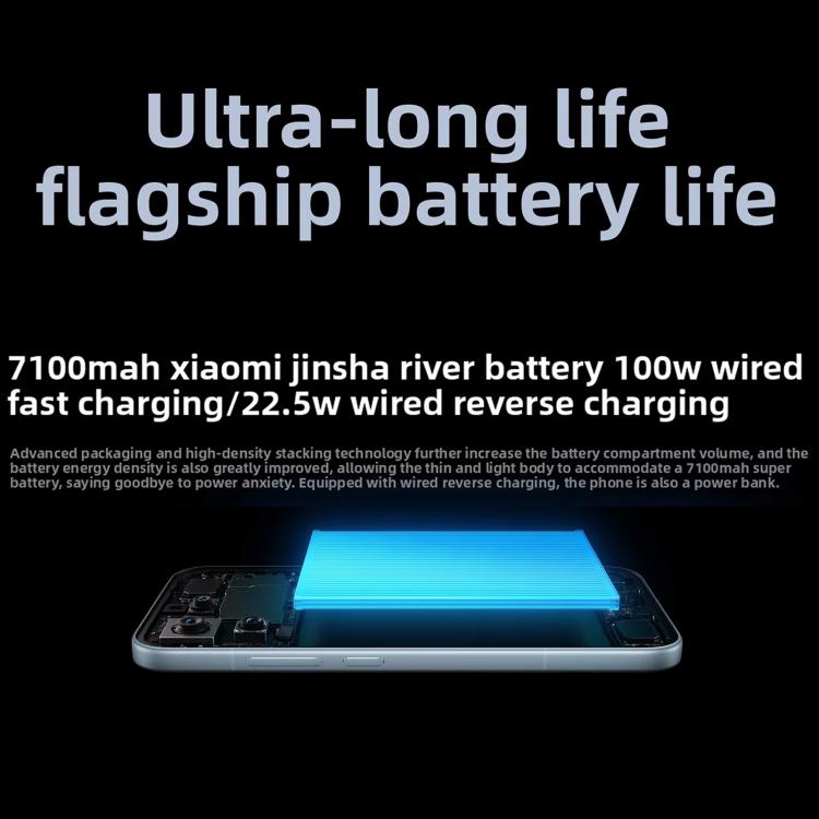 Xiaomi Redmi K90, 12GB+256GB, 6.59 inch Xiaomi HyperOS 3 Snapdragon 8 Elite Octa Core, NFC, Network: 5G, 12GB+512GB
