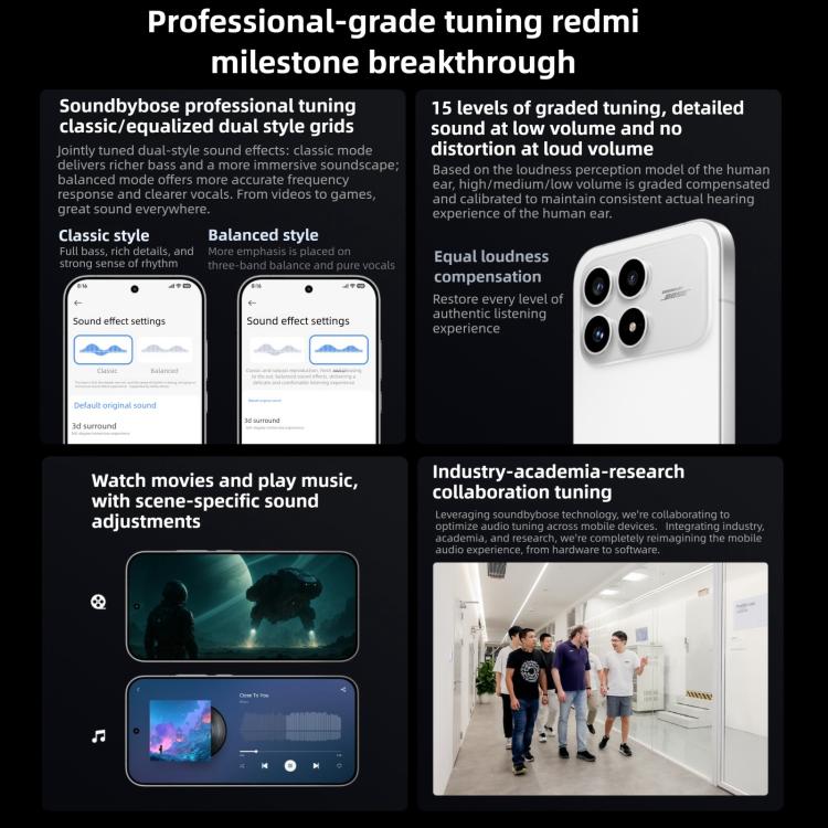 Xiaomi Redmi K90, 16GB+512GB, 6.59 inch Xiaomi HyperOS 3 Snapdragon 8 Elite Octa Core, NFC, Network: 5G, 16GB+512GB