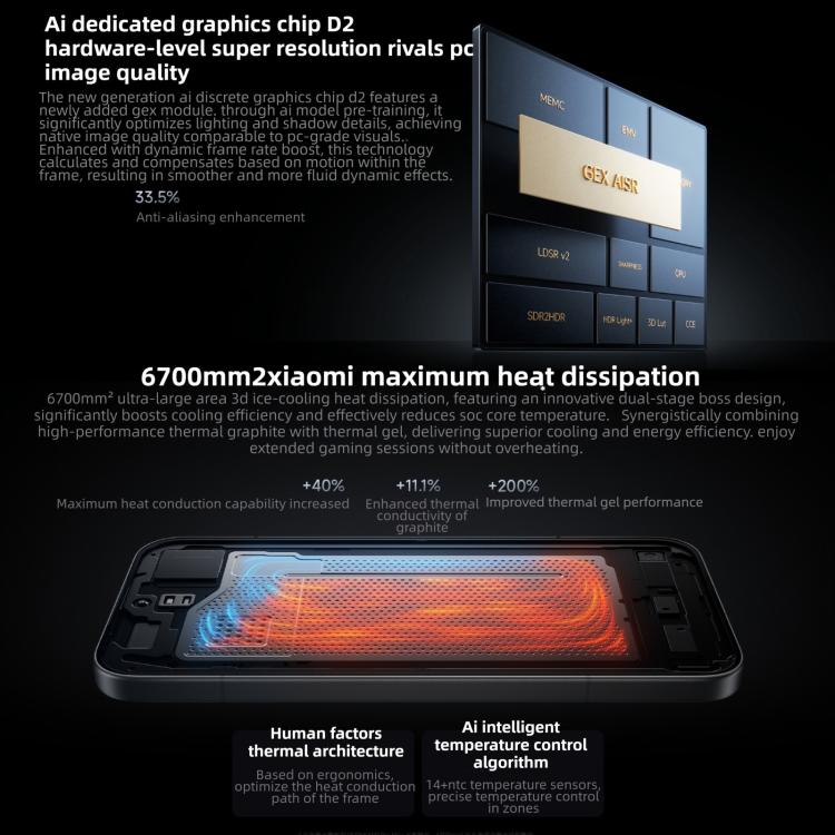 Xiaomi Redmi K90 Pro Max, 12GB+256GB, 6.9 inch Xiaomi HyperOS 3 Snapdragon 8 Elite Gen 5 Octa Core, NFC, Network: 5G, 12GB+256GB