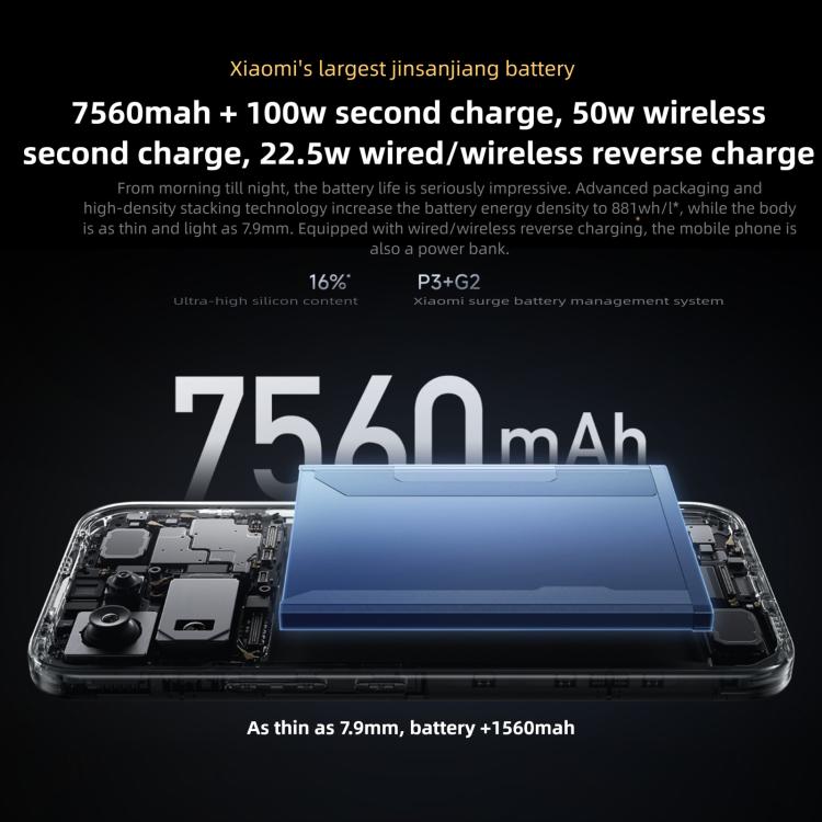 Xiaomi Redmi K90 Pro Max, 12GB+256GB, 6.9 inch Xiaomi HyperOS 3 Snapdragon 8 Elite Gen 5 Octa Core, NFC, Network: 5G, 12GB+256GB