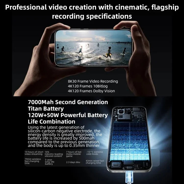 Realme GT8 Pro, 16GB+1TB, 6.79 inch Realme UI 7.0 Snapdragon 8 Elite Gen 5 Octa Core, NFC, Network: 5G, 16GB+1TB, Realme GT8 Pro, 16GB+1TB