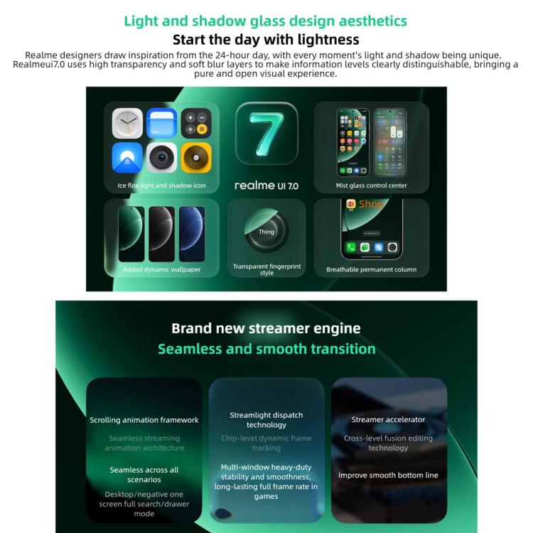 Realme Neo8, 16GB+1TB, Ultrasonic Screen Fingerprint, 6.78 inch Realme UI 7.0 Snapdragon 8 Gen 5 Octa Core, OTG, NFC, Network: 5G, 16GB+1TB