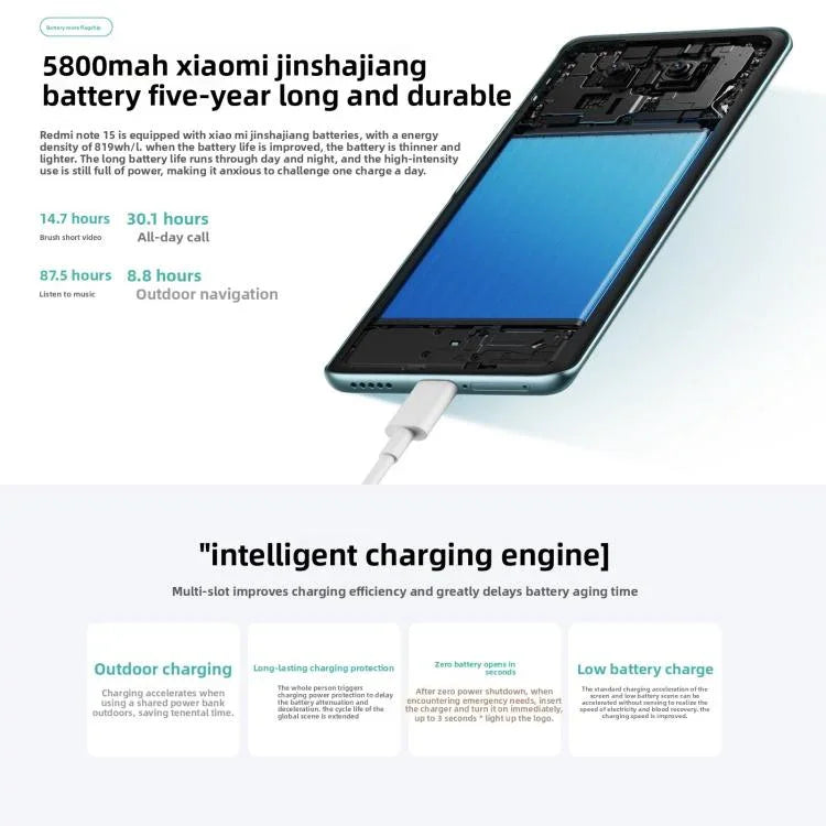 Xiaomi Redmi Note 15 5G, 8GB+128GB, 6.77 inch Xiaomi HyperOS 2 Snapdragon 6 Gen 3 Octa Core, Network: 5G, 8GB+128GB