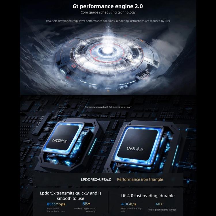 Realme GT7, 16GB+512GB, 6.8 inch Android 15 / Realme UI 6.0 MediaTek Dimensity 9400+ Octa Core, NFC, Network: 5G, Support Google Play, 16GB+512GB