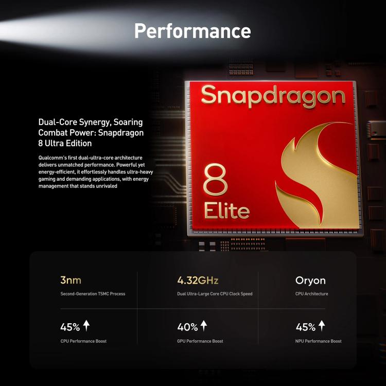 Realme GT8, 16GB+1TB, 6.79 inch Realme UI 7.0 Android 16 Snapdragon 8 Elite Octa Core, NFC, OTG, Network: 5G, 16GB+1TB, Realme GT8, 16GB+1TB