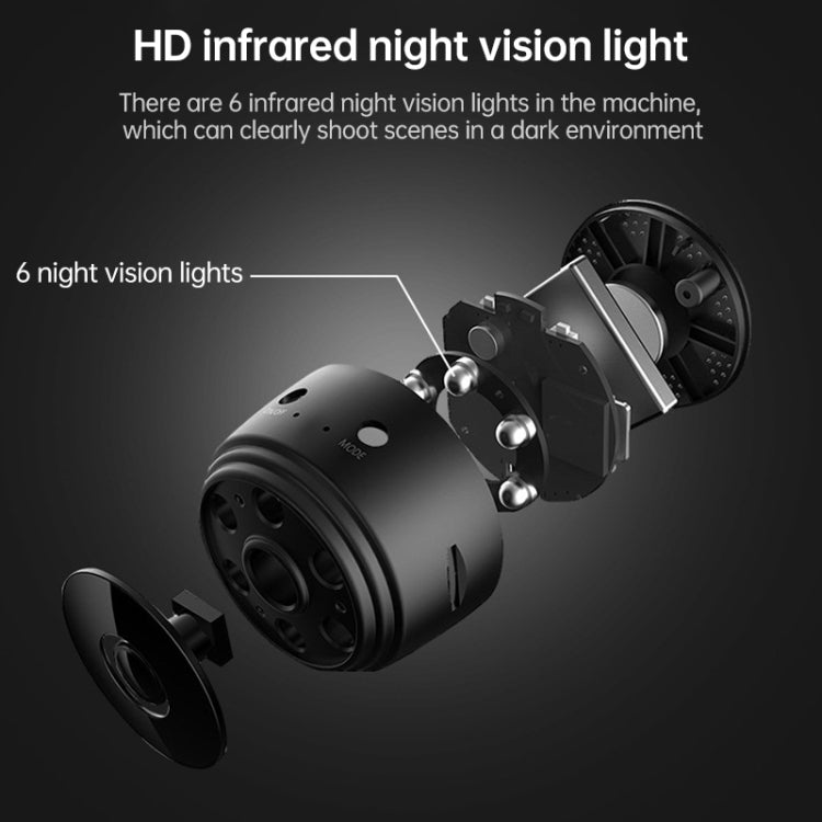 A9 720P Wifi Wireless Network Camera Wide-angle Recorder, A9 720P (Black), A9 720P (White)