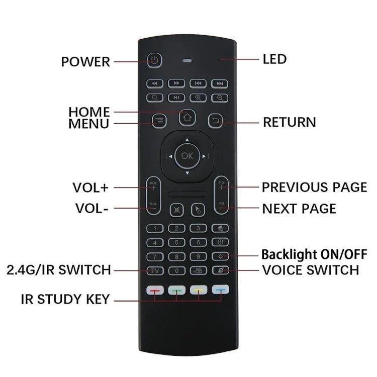 MX3-L White Backlit Version 2.4GHz Fly Air Mouse Wireless Keyboard Remote Control, White Backlit Version
