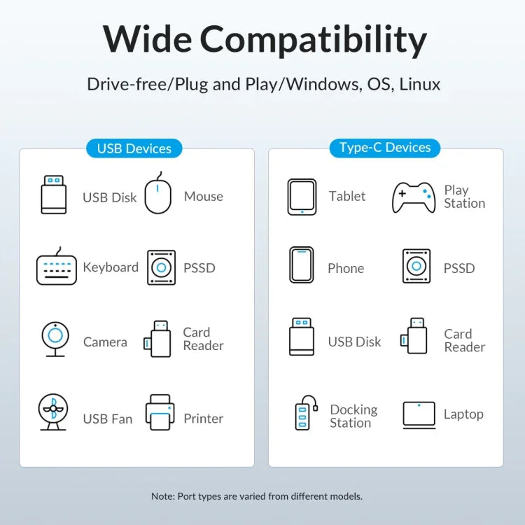 ORICO M3U7 Aluminum Alloy 7-Port USB 3.2 Gen1 5Gbps HUB with 0.5m Cable, M3U7 0.5m