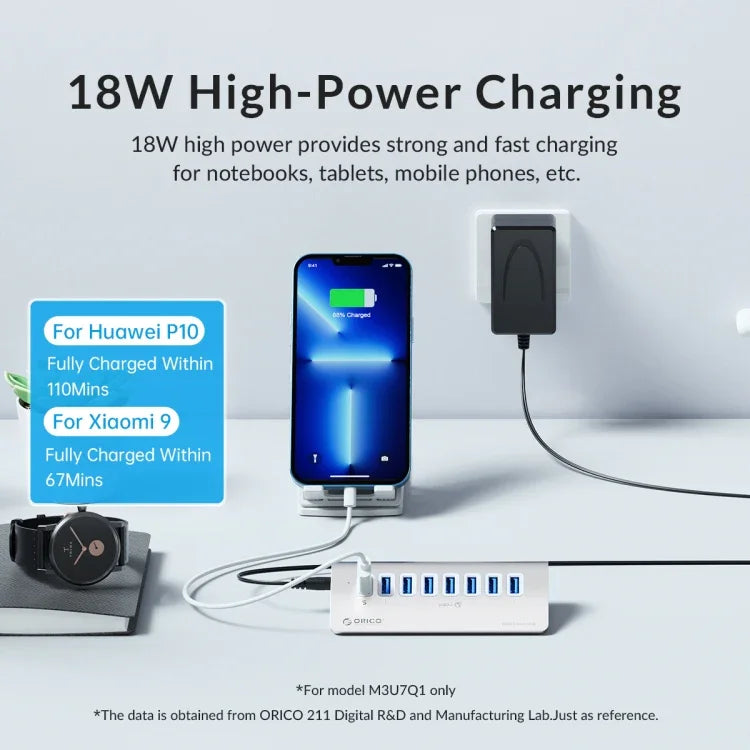 ORICO M3U7 Aluminum Alloy 7-Port USB 3.2 Gen1 5Gbps HUB with 0.5m Cable, M3U7 0.5m