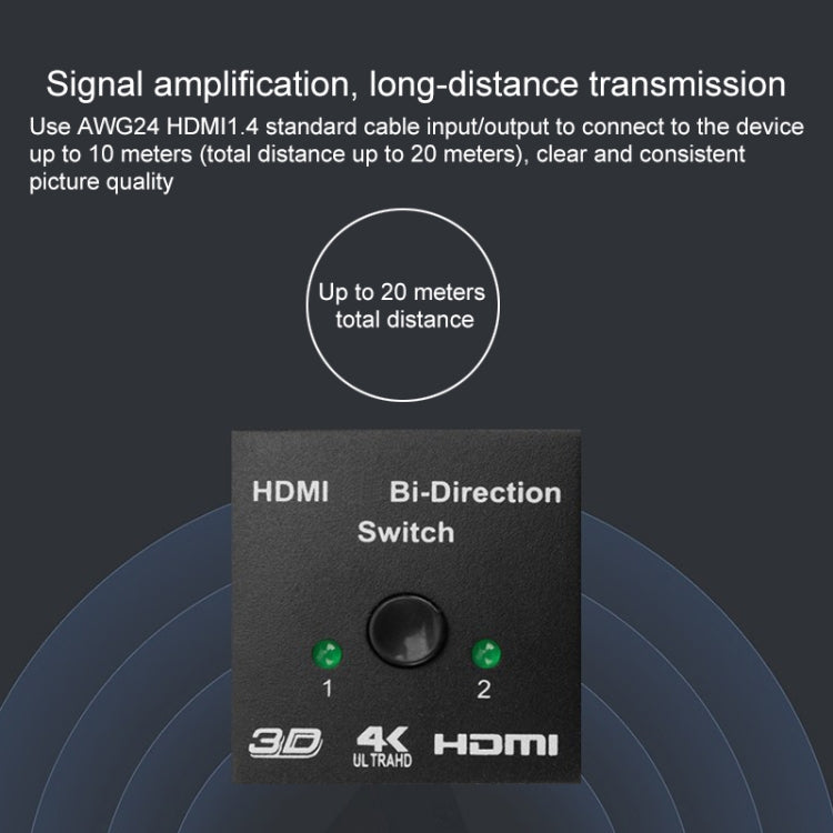 4K HD Video Smart Two-way HDMI Switcher, BSY