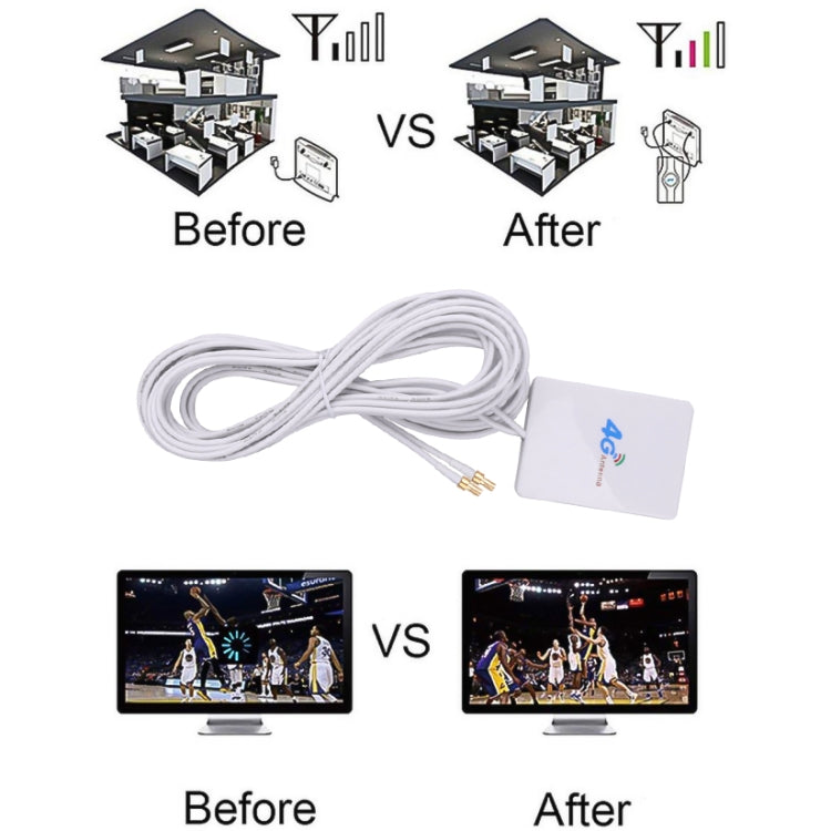 28dBi 4G Antenna with CRC9 Male Connector for 4G LTE FDD/TDD Router, CRC9 Male