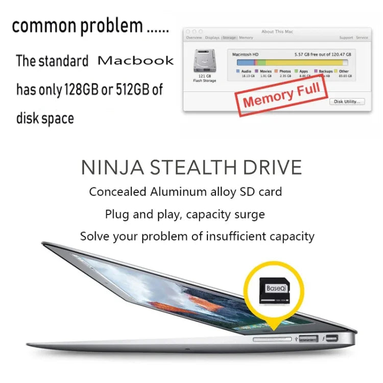 BASEQI 303ASV Hidden Aluminum Alloy SD Card Case for Macbook Pro Retina 13.3 inch Laptops, For Macbook Pro Retina 13.3 inch