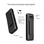 M13 1.0 Million Pixels 180 Degrees Rotating Lens Video Recorder Pen