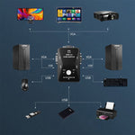 KVM-21UA 2 Ports USB KVM Switch Box with Control Button for PC Keyboard Mouse Monitor, 2 Ports (with USB)