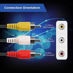 3.5mm Male Stereo Jack to 3 Male RCA Plugs Cable, Length: 75cm