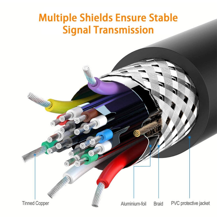 17cm 90 Degree Micro HDMI Right-toward Male to HDMI Female Cable Adapter, Right Angle, Length: 17cm