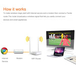Tenda N301 Wireless N300 Easy Setup Router Speed Up to 300Mbps, N301