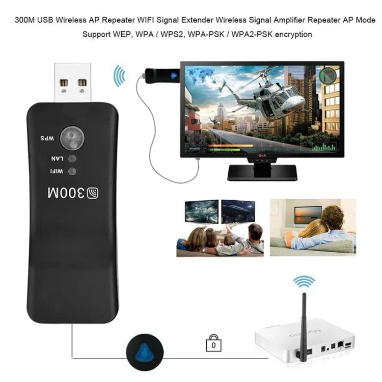 LV-UE01 300M USB WIFI Extender Signal Amplifier Repeater, WIFI Extender