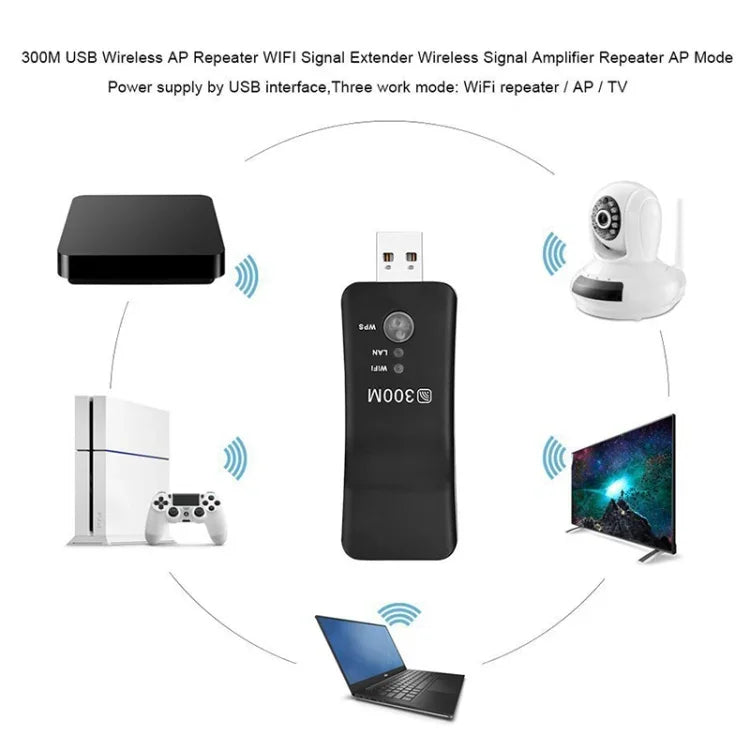 LV-UE01 300M USB WIFI Extender Signal Amplifier Repeater, WIFI Extender