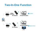 LV-UE01 300M USB WIFI Extender Signal Amplifier Repeater, WIFI Extender