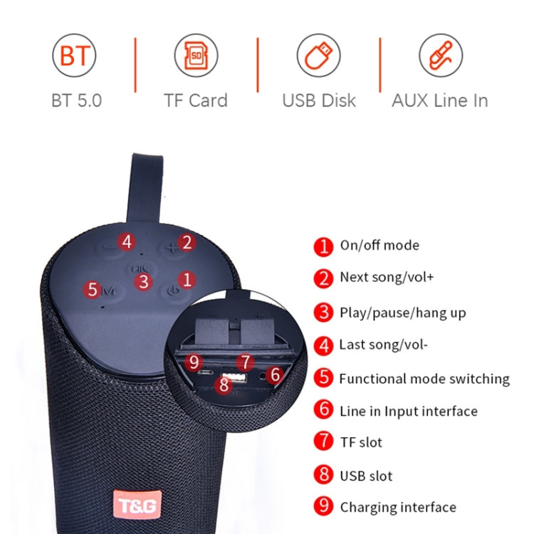Image alt