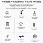12W USB Port Travel Charger for iPad Series / iPod Series / iPhone Series , AU Plug