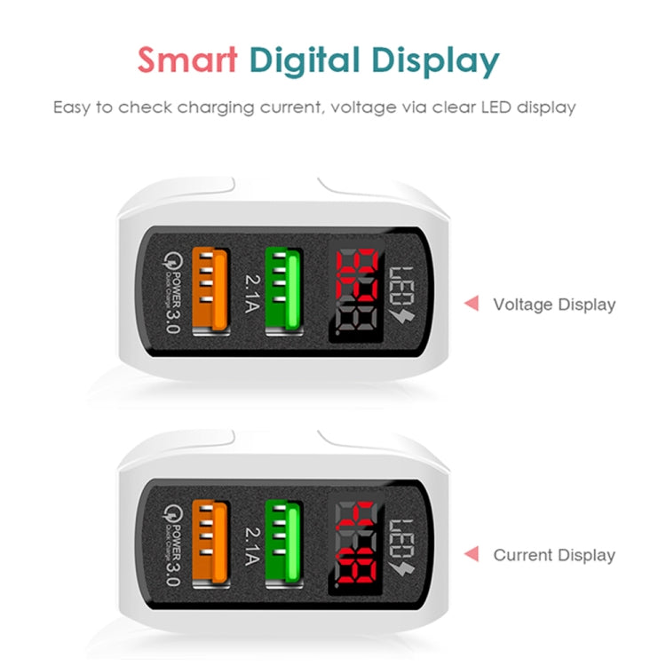 F002C QC3.0 USB + USB 2.0 LED Digital Display Fast Charger with USB to Type-C Data Cable, EU Plug, EU Plug +  Type-C Cable