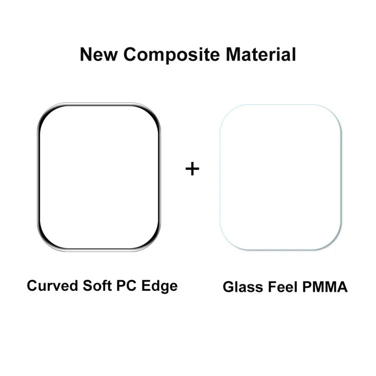 ENKAY Hat-Prince 3D Full Coverage Soft PC Edge + PMMA HD Screen Protector Film For Apple Watch Series 9 / 8 / 7 45mm, 1 PCS, 2 PCS, 5 PCS, 10 PCS