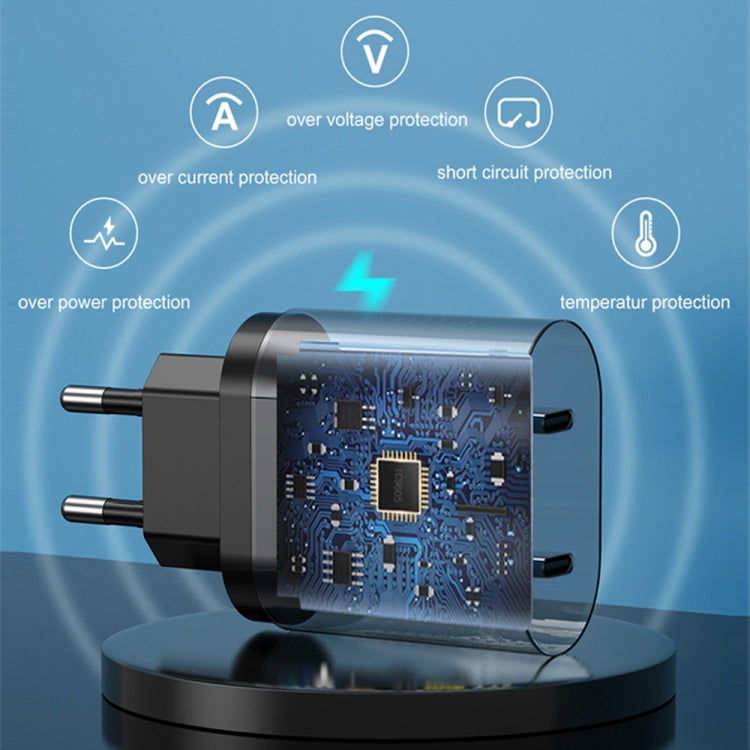 002 40W Dual Port PD / Type-C Fast Charger for iPhone / iPad Series, EU Plug, EU Plug